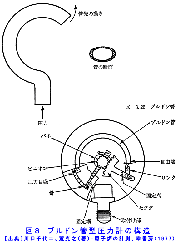 迅果-高效官网下载首页安全下载面板展示